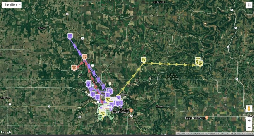 Tracked Decorah Fledglings in July, All Years